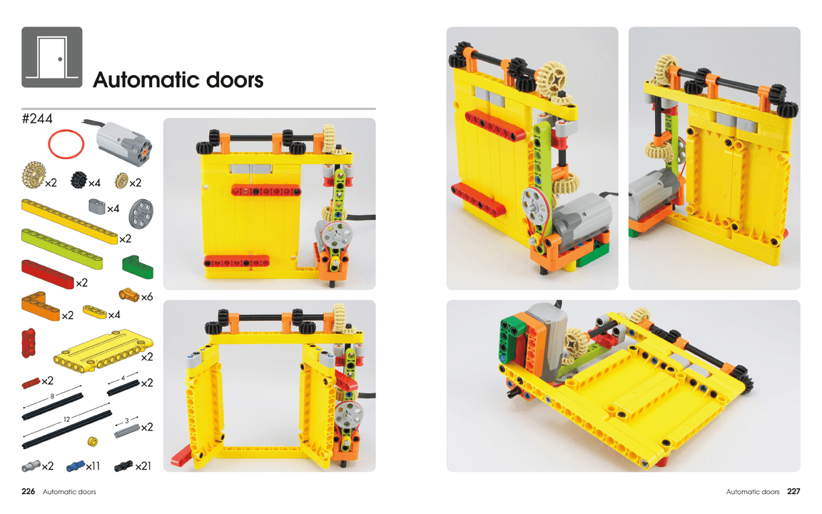 Power functions idea book